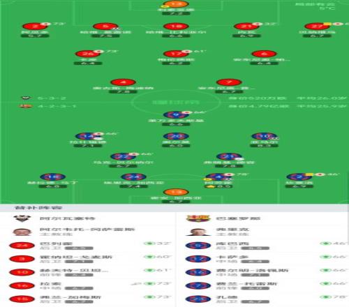 許利民,直面強敵對,決更激戰,VSports,V体育,V体育入口,V体育官网,V体育APP下载