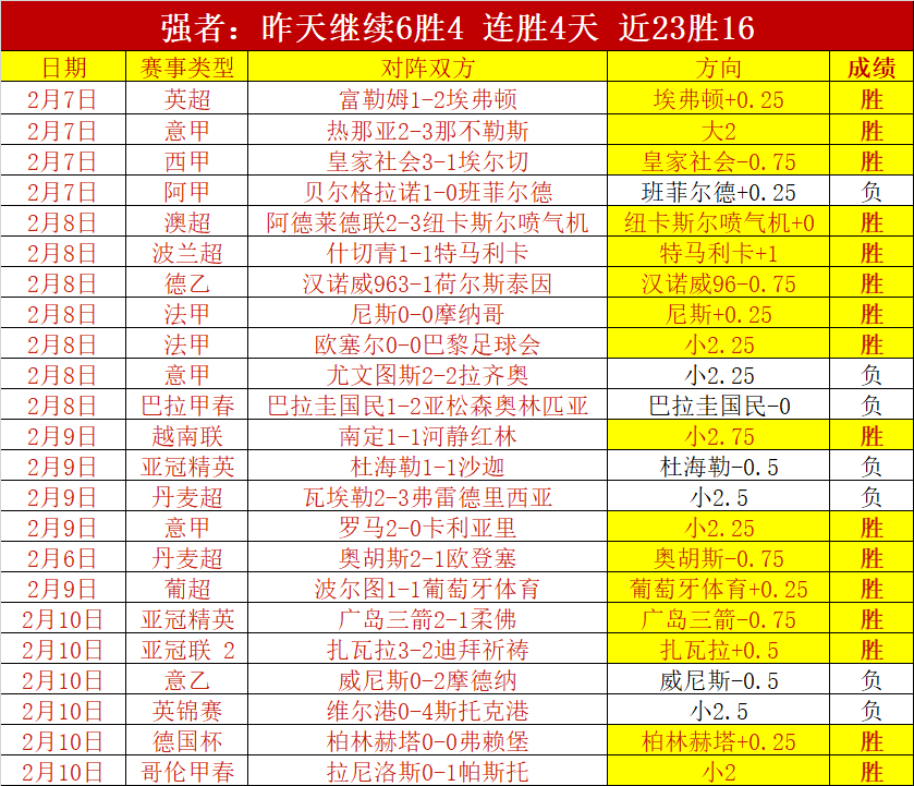 皇马续约前,景不明,贝尔,VSports,V体育,V体育入口,V体育官网,V体育APP下载