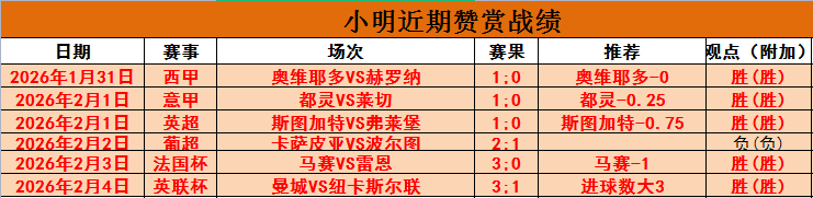 阿萨内,迪奥与尼科,帕斯助力科,VSports,V体育,V体育入口,V体育官网,V体育APP下载