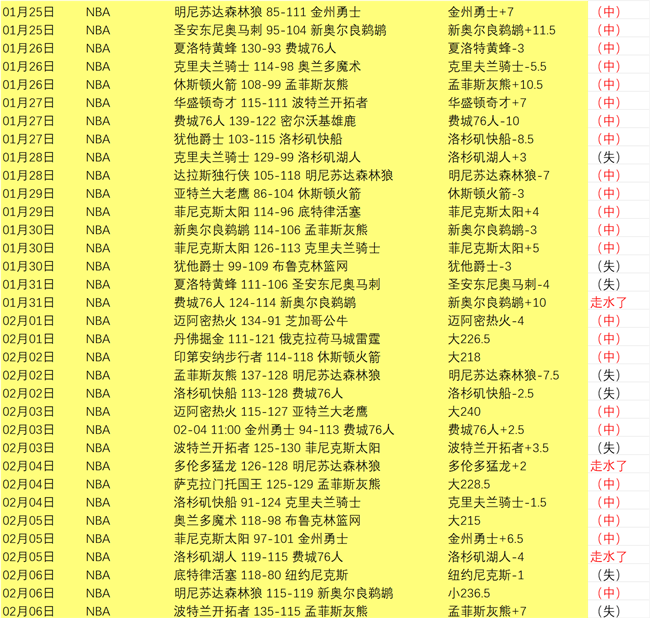 意甲传奇射,手因莫比莱,庆祝,VSports,V体育,V体育入口,V体育官网,V体育APP下载