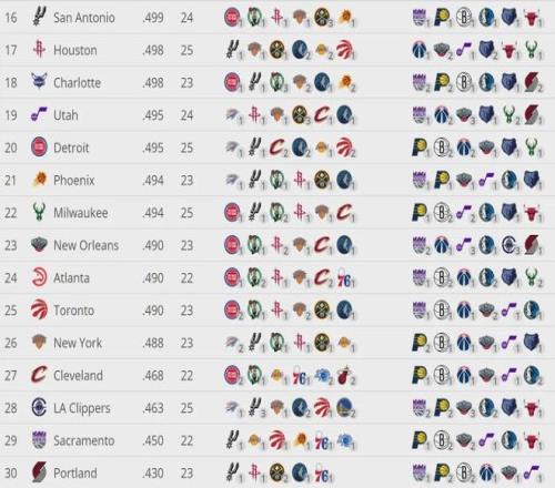 中超神话探,华夏幸福百,万奖金激励,VSports,V体育,V体育入口,V体育官网,V体育APP下载