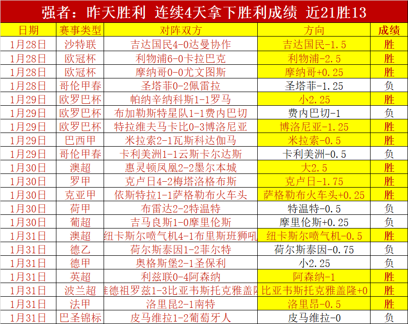 国王,篮网,期专家深度,VSports,V体育,V体育入口,V体育官网,V体育APP下载