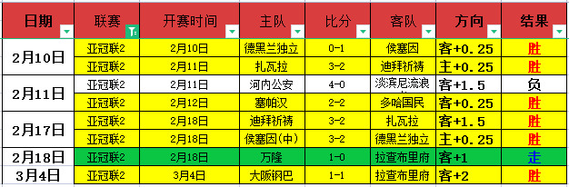 利物浦迎玛,玛达加盟,巴萨遭遇,VSports,V体育,V体育入口,V体育官网,V体育APP下载