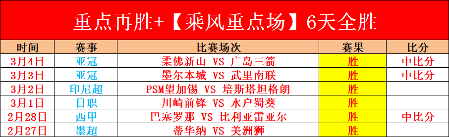大乐透期号,专家推荐分,青年人能否,VSports,V体育,V体育入口,V体育官网,V体育APP下载