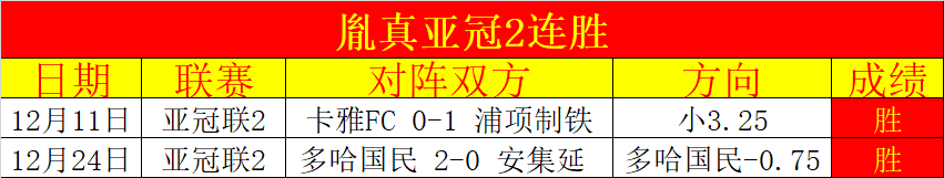 怪物猎人,荒野周年,持续差评困,VSports,V体育,V体育入口,V体育官网,V体育APP下载