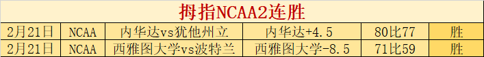 雨夜激战,小时挑战驾,驭保时捷,VSports,V体育,V体育入口,V体育官网,V体育APP下载
