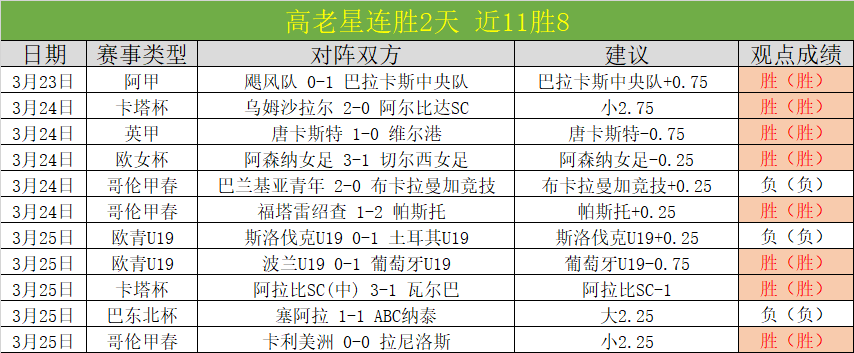 曼联坚定留,球星心声揭,秘忠诚与球,VSports,V体育,V体育入口,V体育官网,V体育APP下载