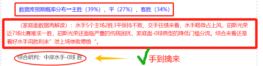 专栏,联赛拿手分,内含总分胜,VSports,V体育,V体育入口,V体育官网,V体育APP下载