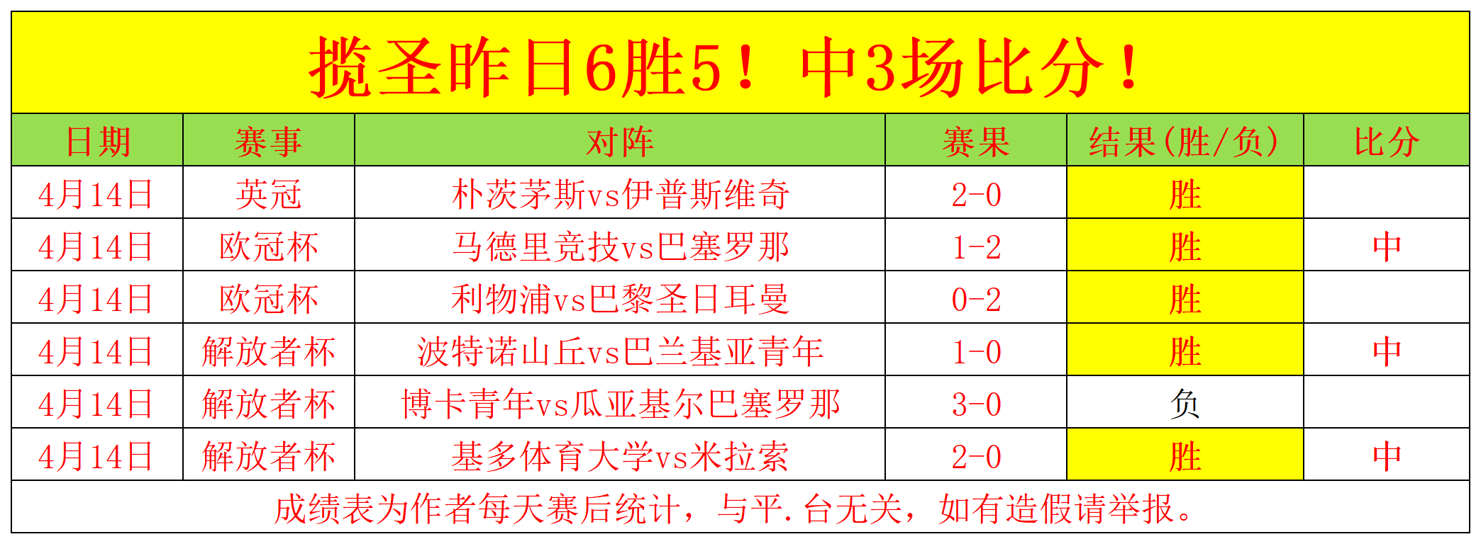 周三,西甲分析,赫塔菲对阵,VSports,V体育,V体育入口,V体育官网,V体育APP下载