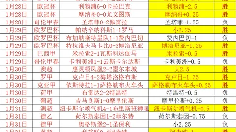 76人队三巨头集结，年薪总和冲破7亿里程碑！