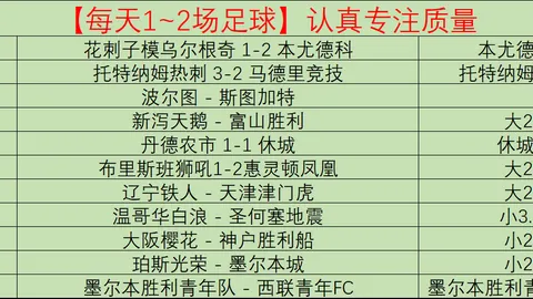 郑钦文澳网第二轮激战正酣