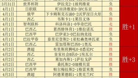 今日特惠：PC版光与影33号远征队等游戏及周边