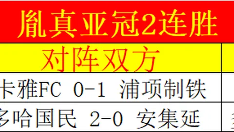 怪物猎人：荒野周年：持续差评困扰