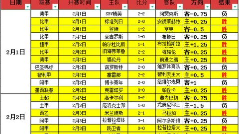 余嘉豪内线扣篮，琼斯精准传球助力
