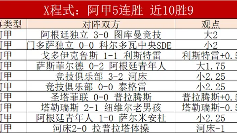 NBA临界值解析：活塞对阵魔术比赛分析