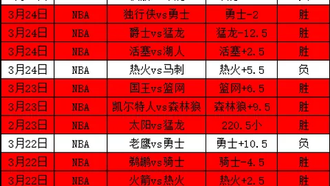 大乐透期号专家推荐：小莫质合分析前区十码