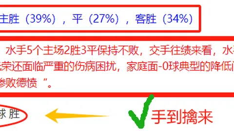 CBA专栏：联赛拿手分析，内含总分胜负详解